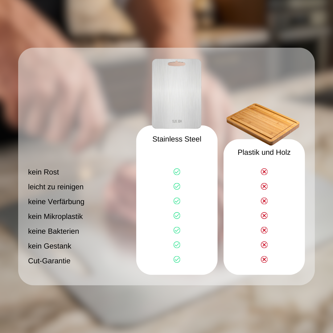 HealthyCut™ Schneidebrett