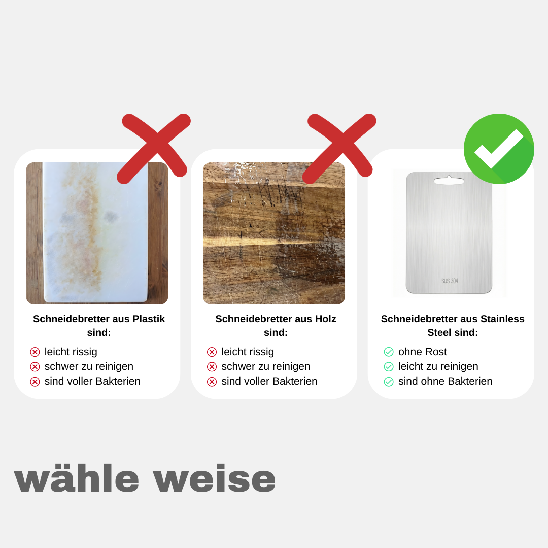 HealthyCut™ Schneidebrett